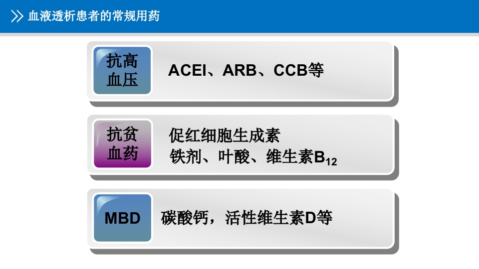 浅析血液透析患者的常规用药ppt课件9