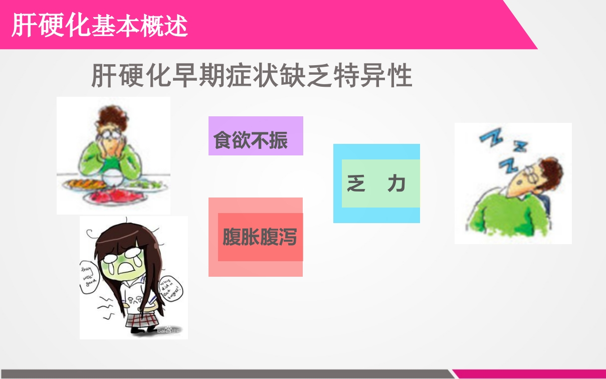 肝硬化失代偿期患者的护理查房ppt课件4