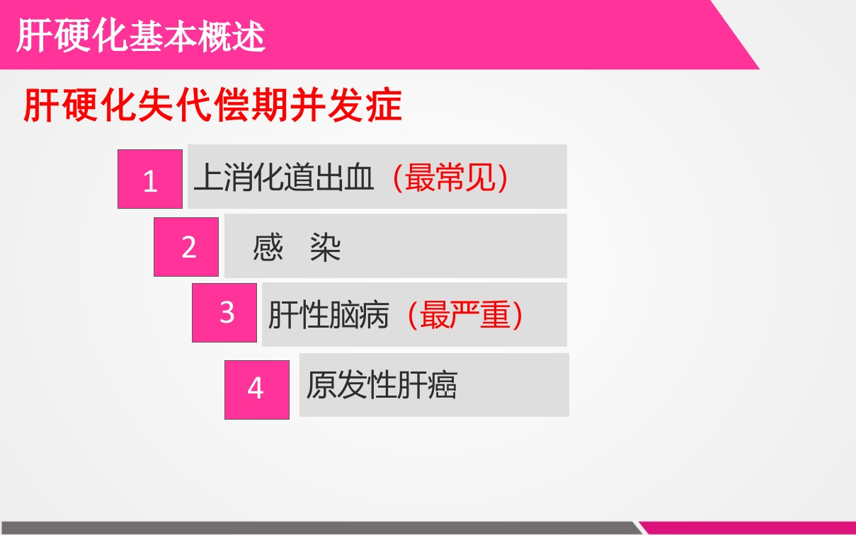 肝硬化失代偿期患者的护理查房ppt课件8