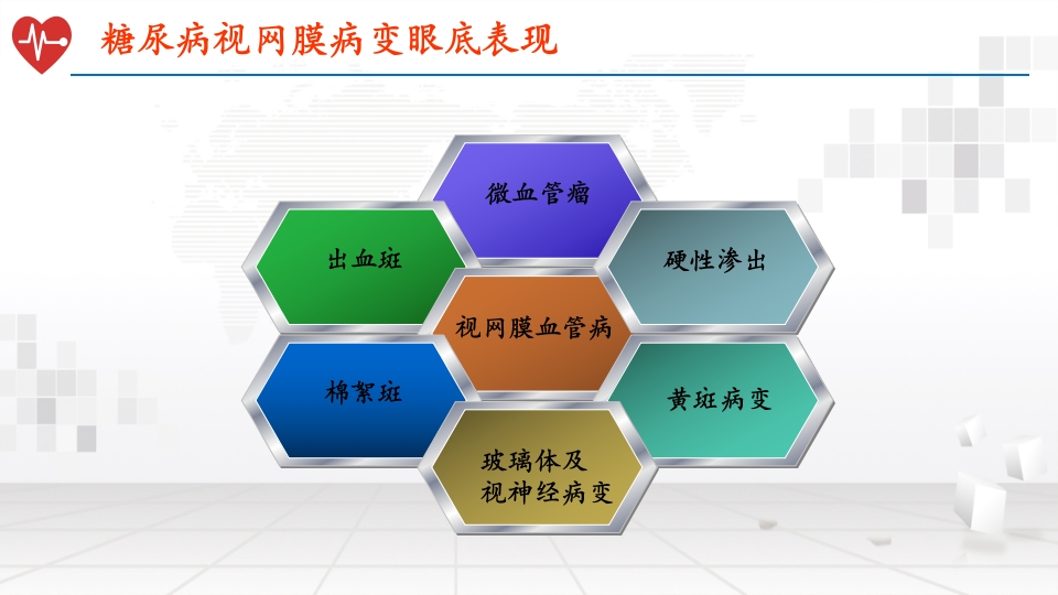 糖尿病性视网膜病变的护理ppt课件9