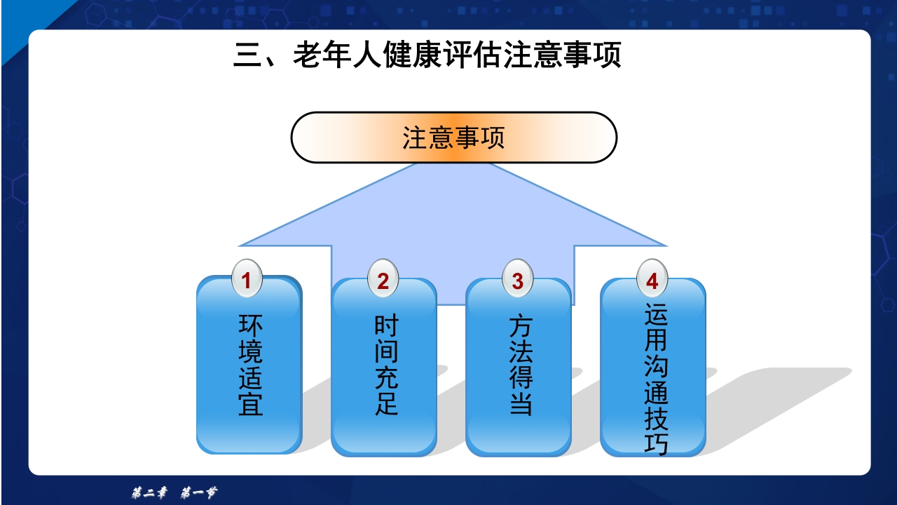 老年护理学2-老年人的健康保健ppt课件9