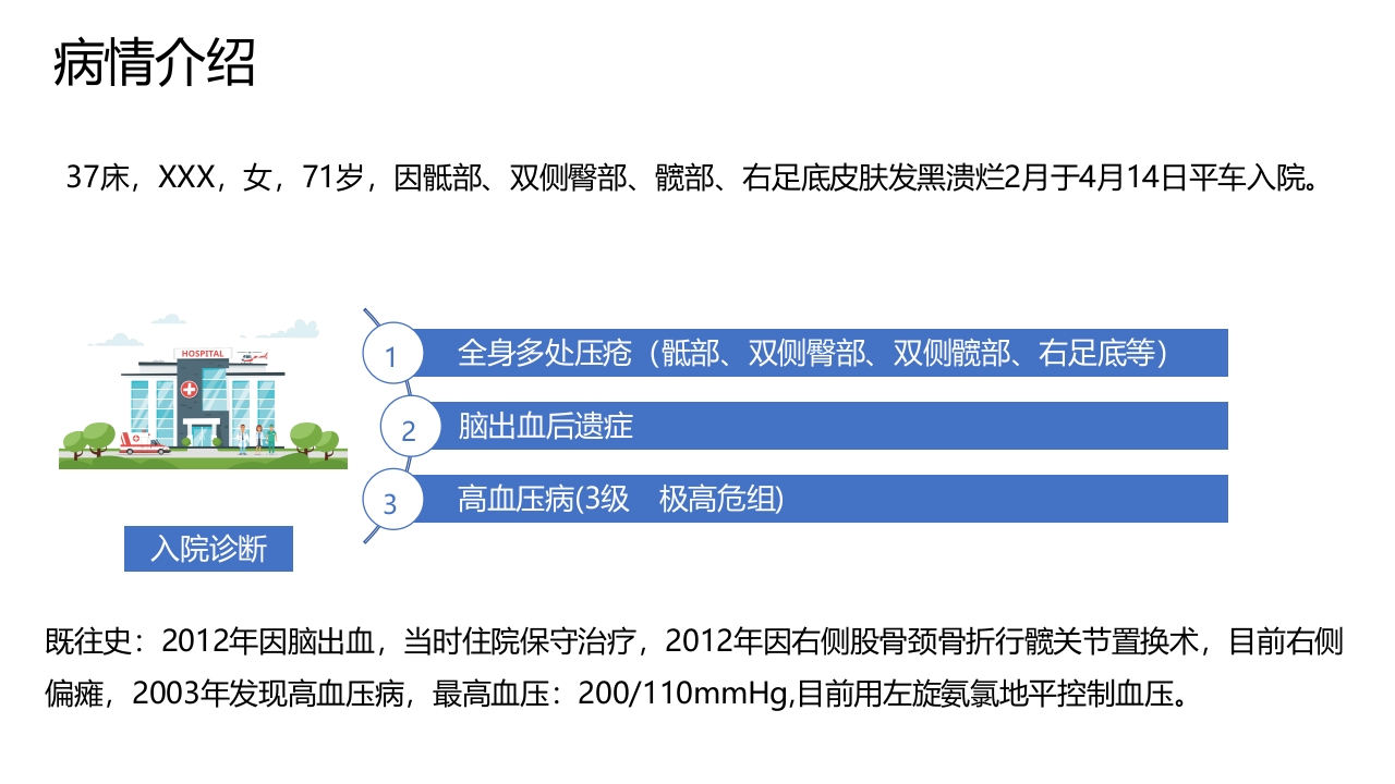重度压疮患者的护理查房PPT课件6