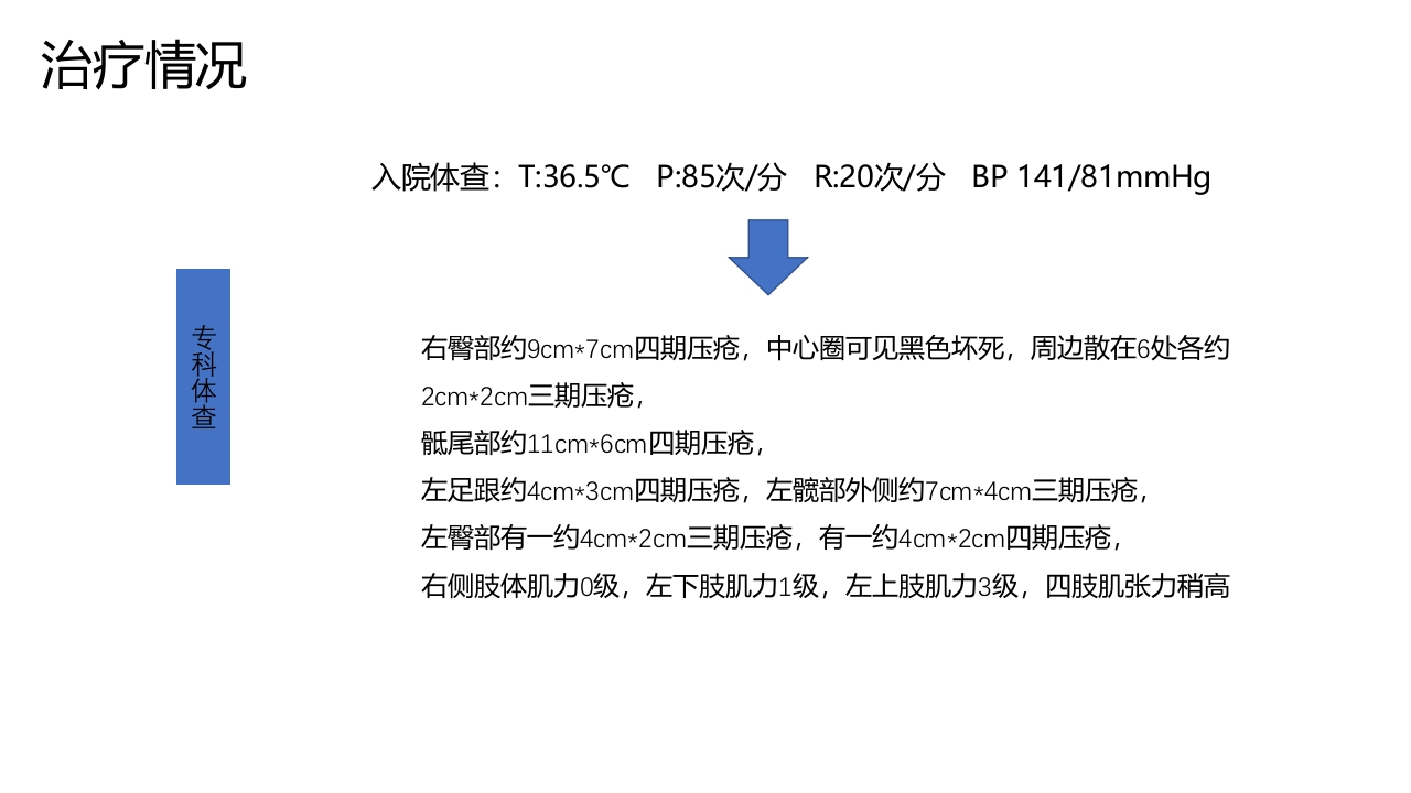 重度压疮患者的护理查房PPT课件7