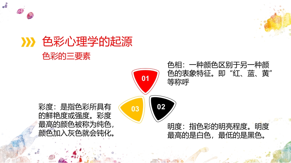 色彩心理学说课PPT课件7