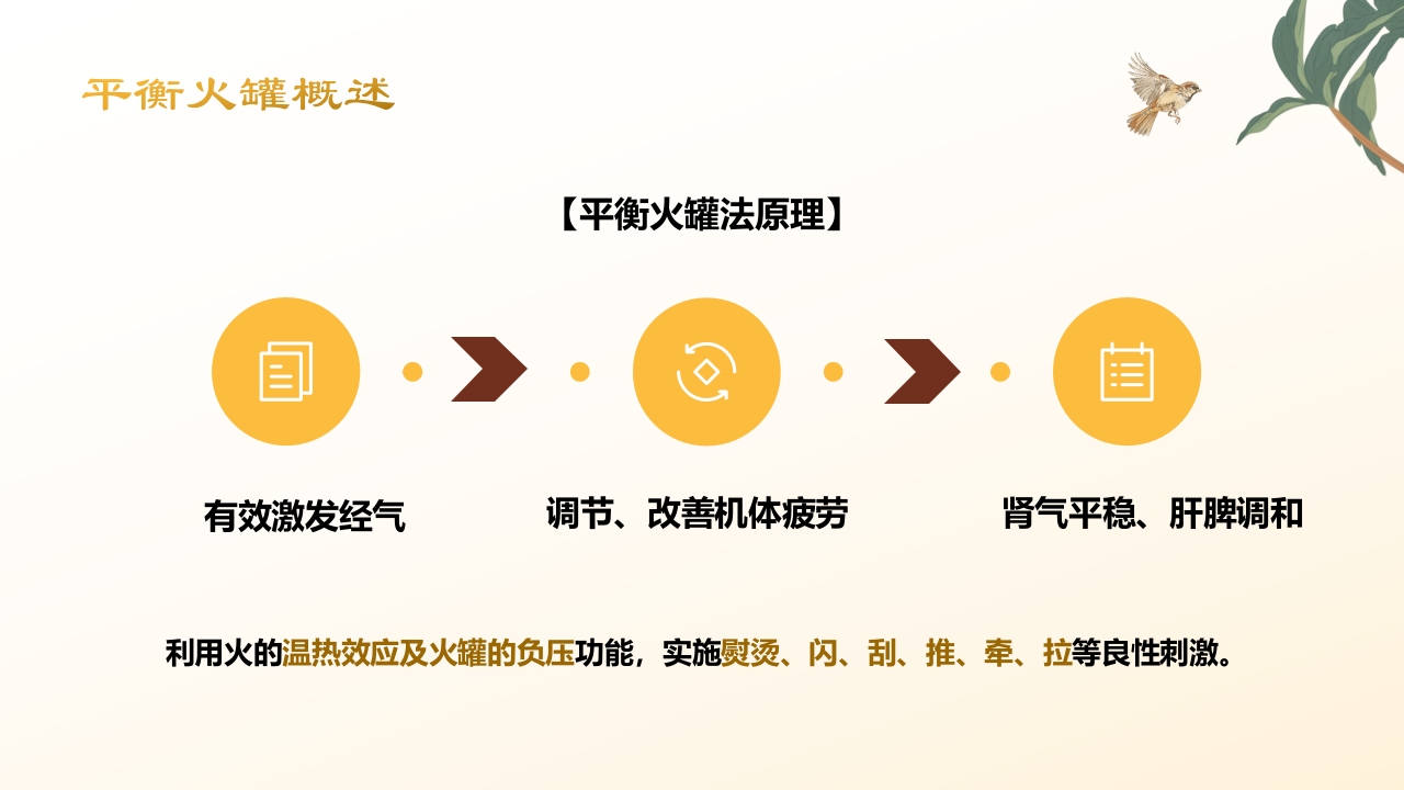 平衡火罐的操作规范及临床应用PPT课件7