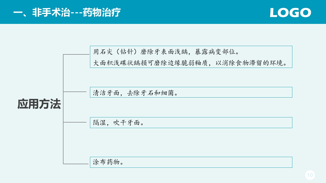 龋病治疗ppt课件10