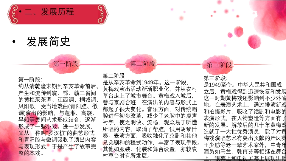 黄梅戏PPT课件6