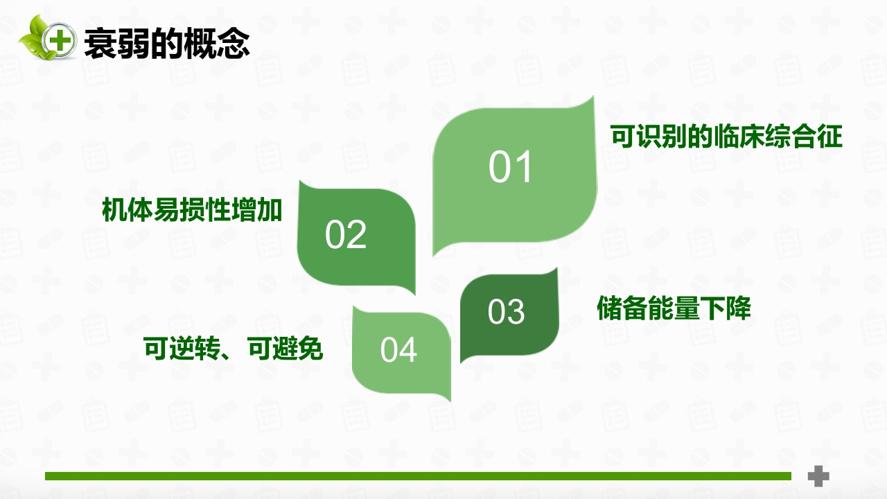老年患者衰弱状态评估ppt课件8