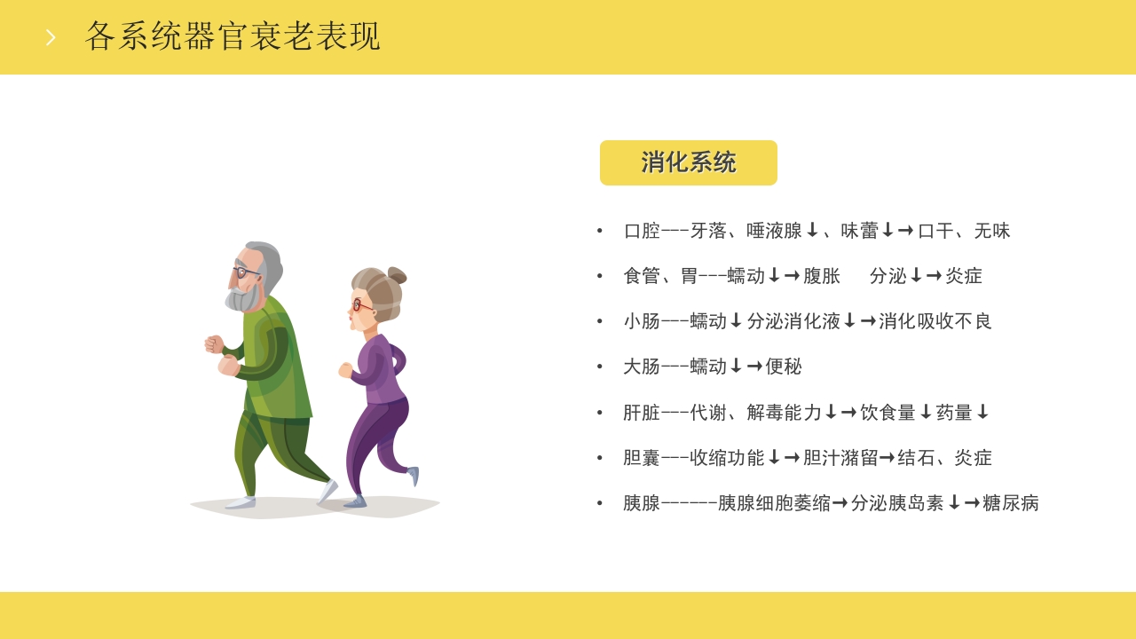 老年人护理健康教育培训ppt课件8