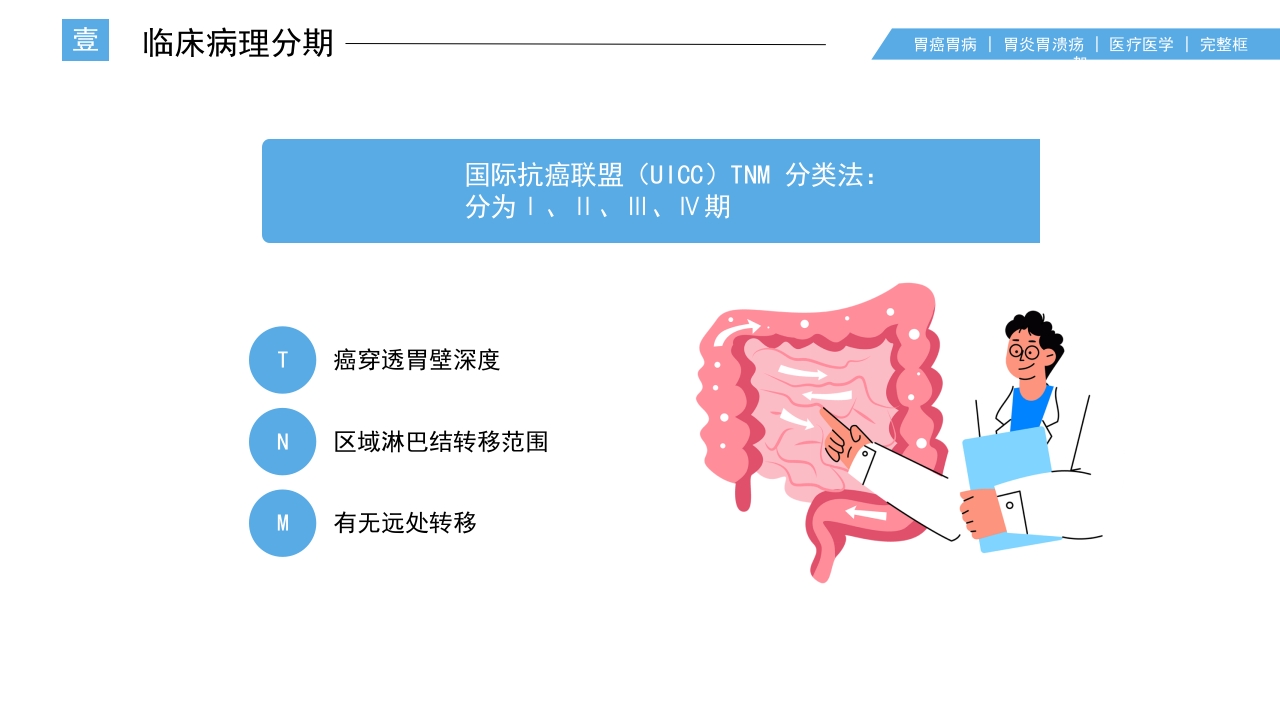 胃癌护理查房PPT课件10
