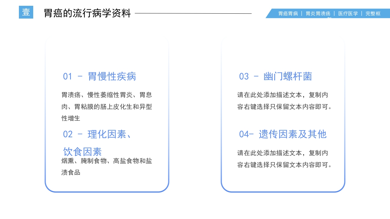 胃癌护理查房PPT课件5