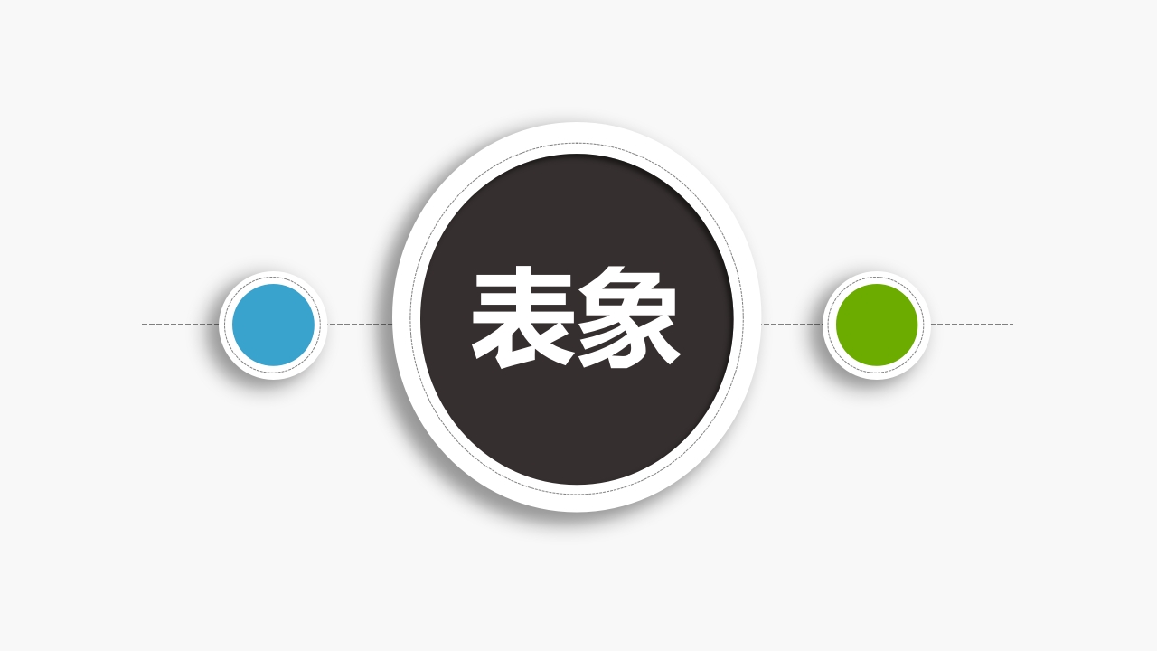 认知心理学(表象)ppt课件1