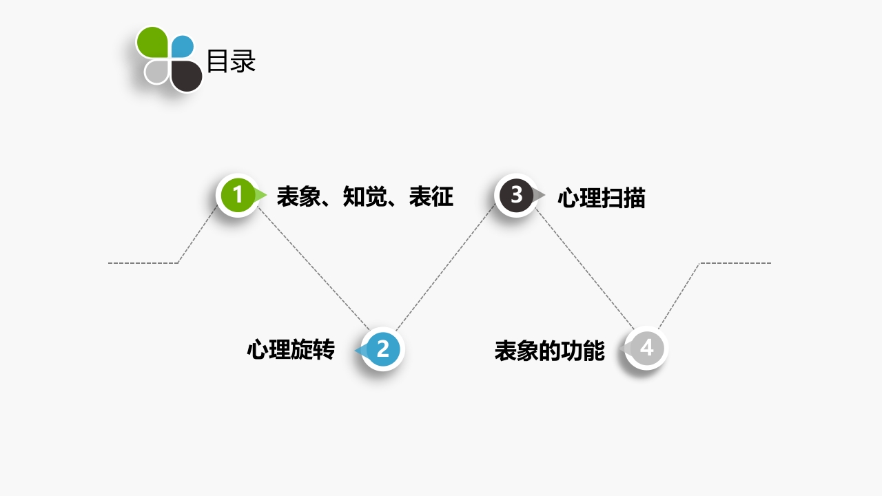 认知心理学(表象)ppt课件2