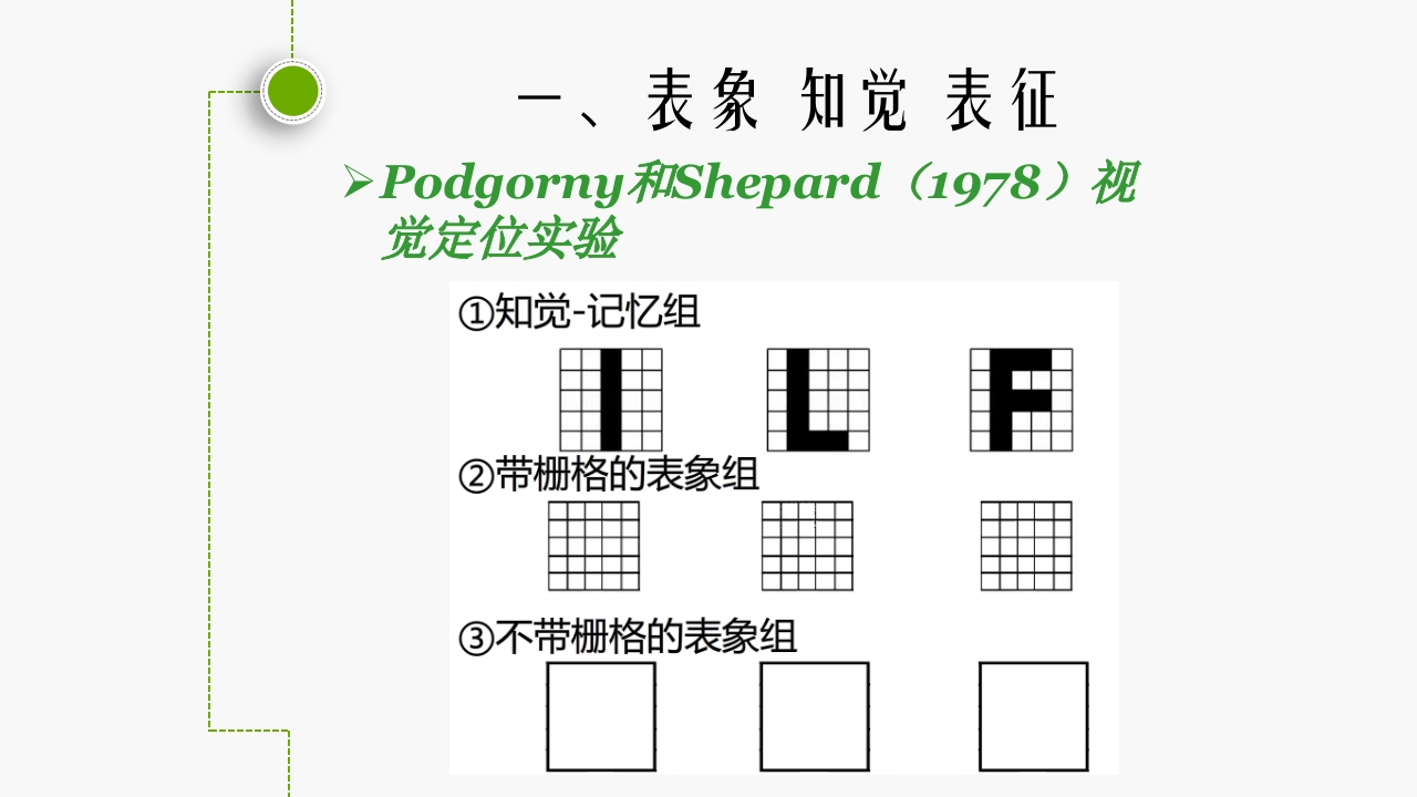 认知心理学(表象)ppt课件7
