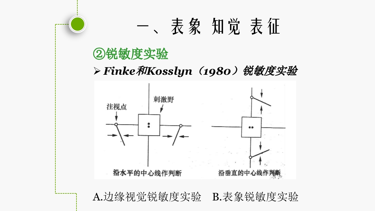 认知心理学(表象)ppt课件9