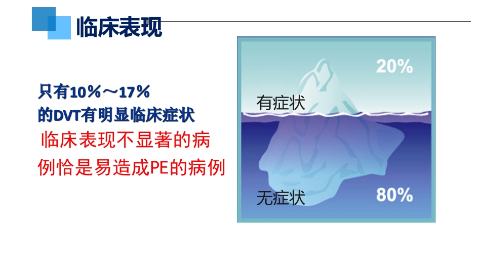 VTE的预防和护理措施ppt课件8