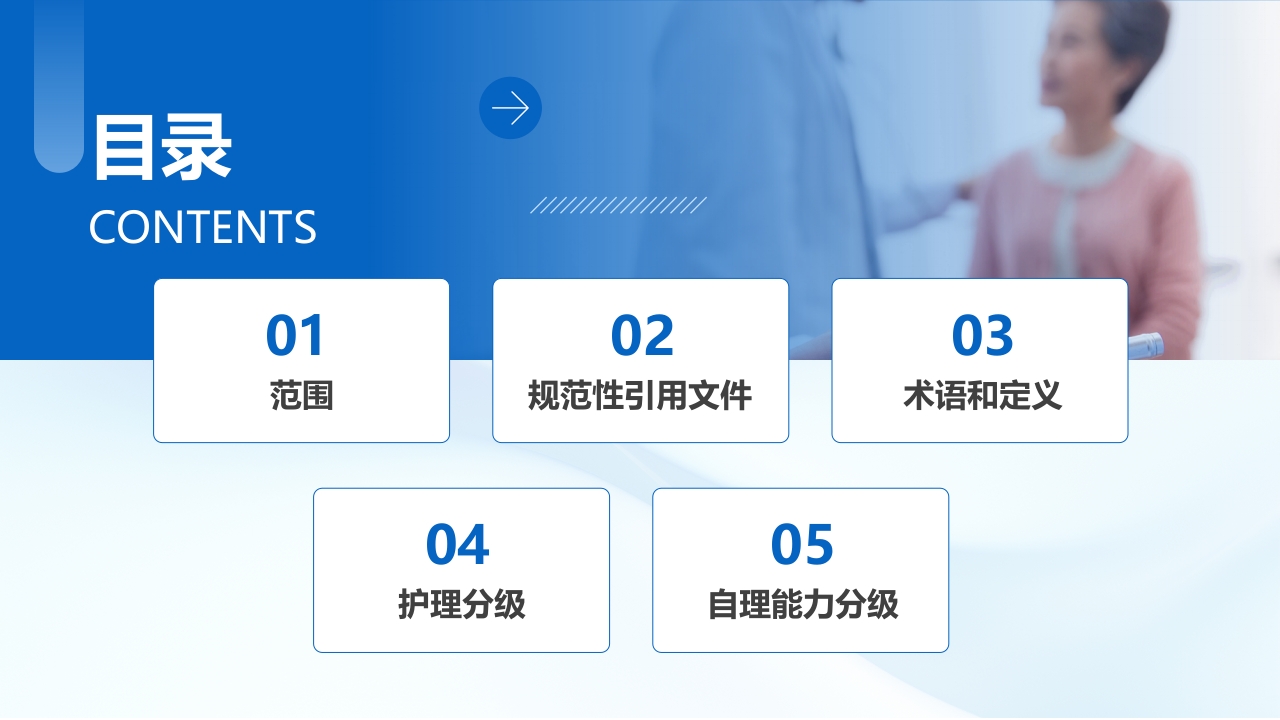 分级护理制度PPT课件2