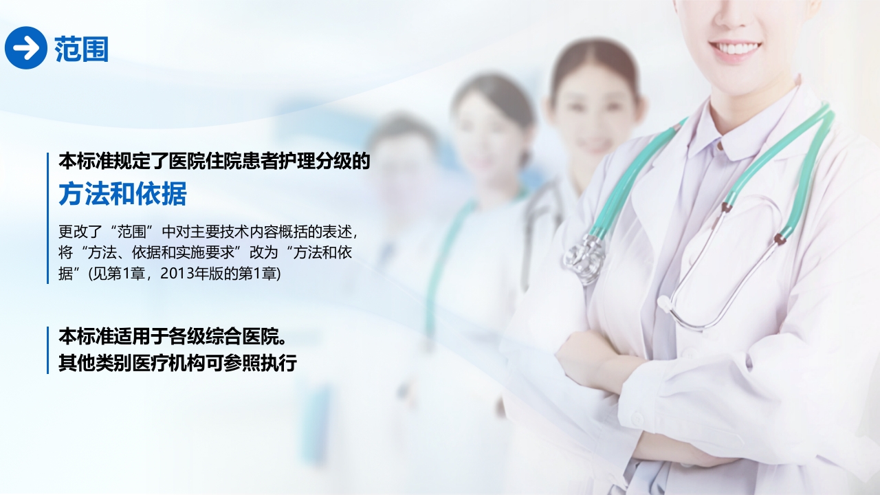 分级护理制度PPT课件4