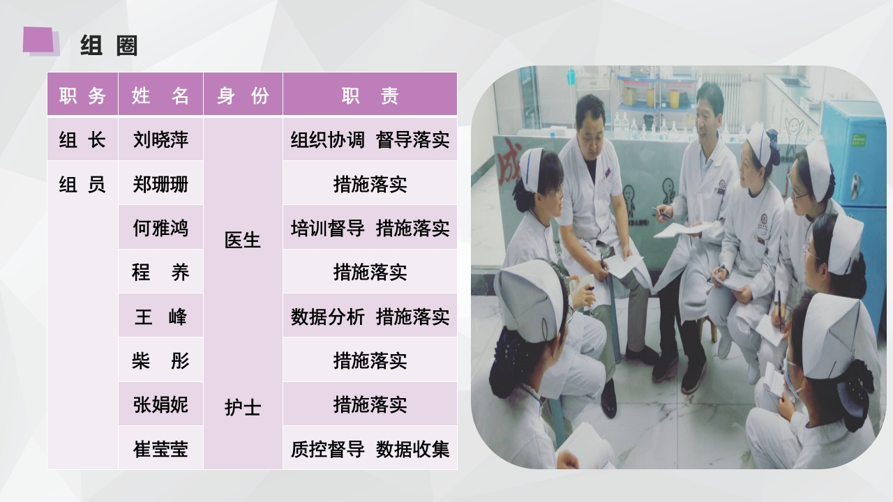 骨科PDCAppt课件5