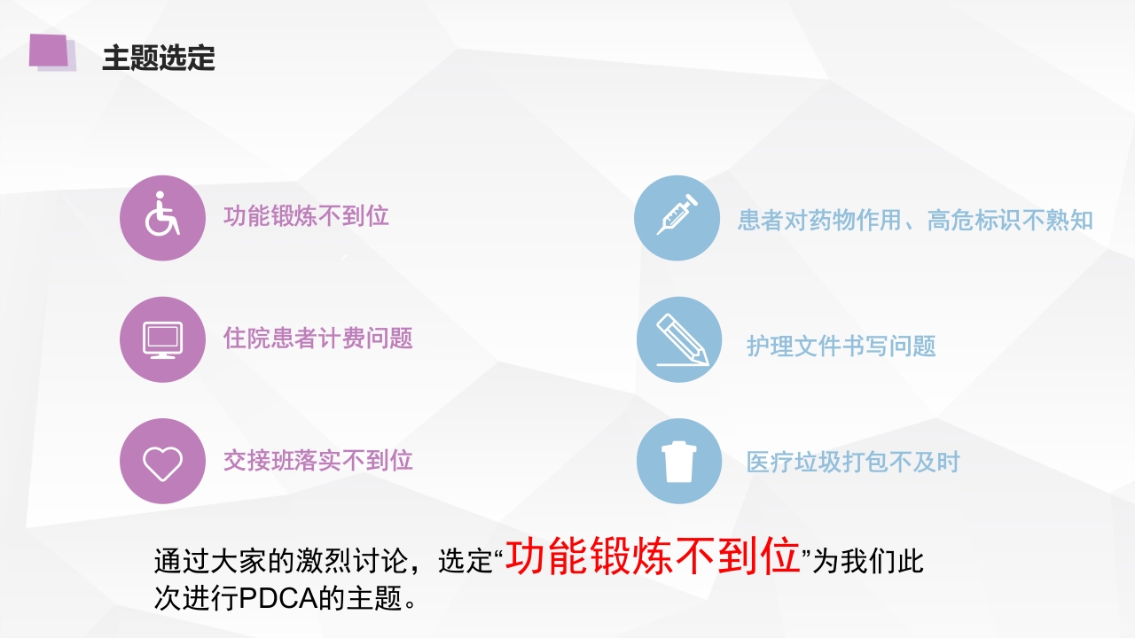 骨科PDCAppt课件6