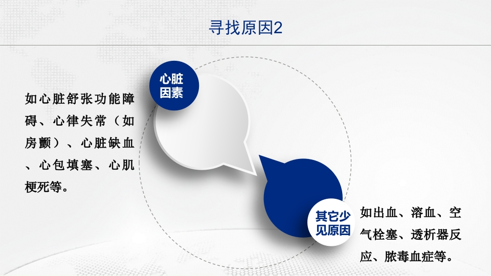 血液透析常见并发症的护理ppt课件10