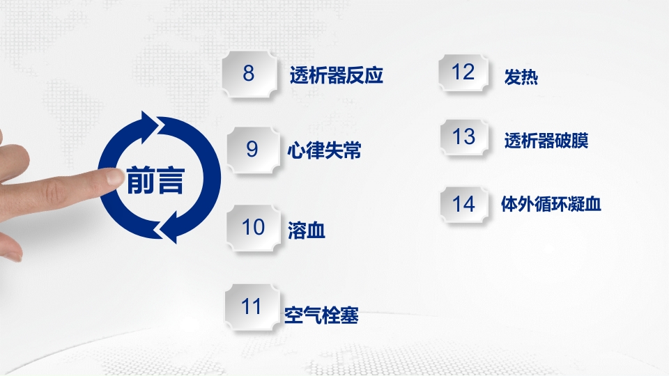 血液透析常见并发症的护理ppt课件3