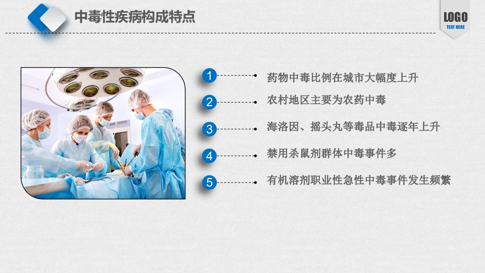 急性中毒的血液净化治疗ppt课件3