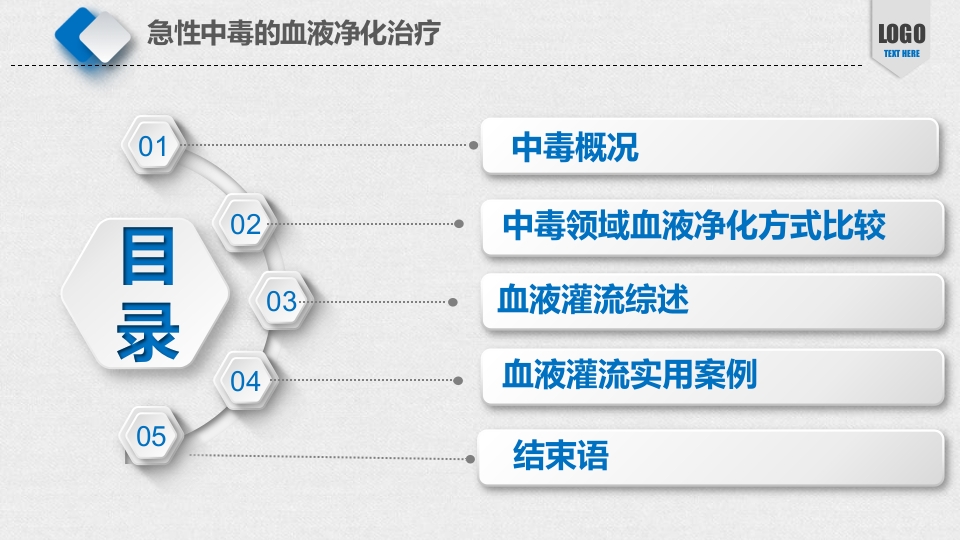 急性中毒的血液净化治疗ppt课件8