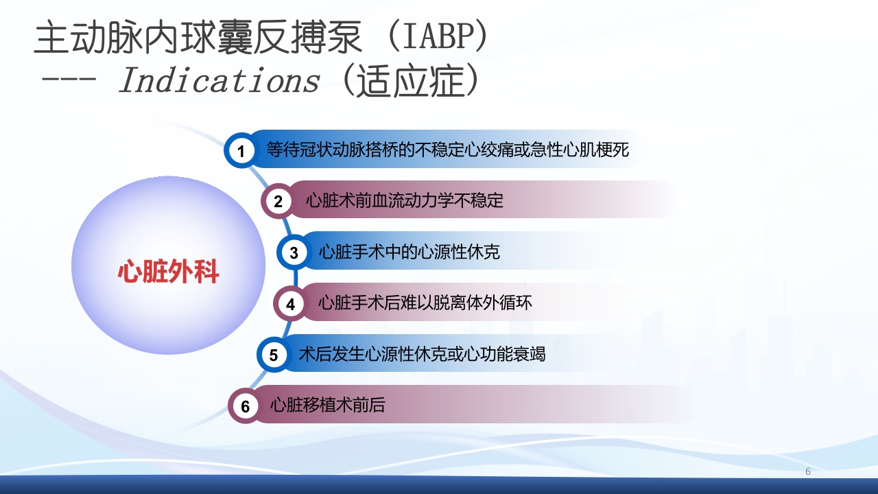 主动脉球囊反搏术(IABP)监测及护理ppt课件6