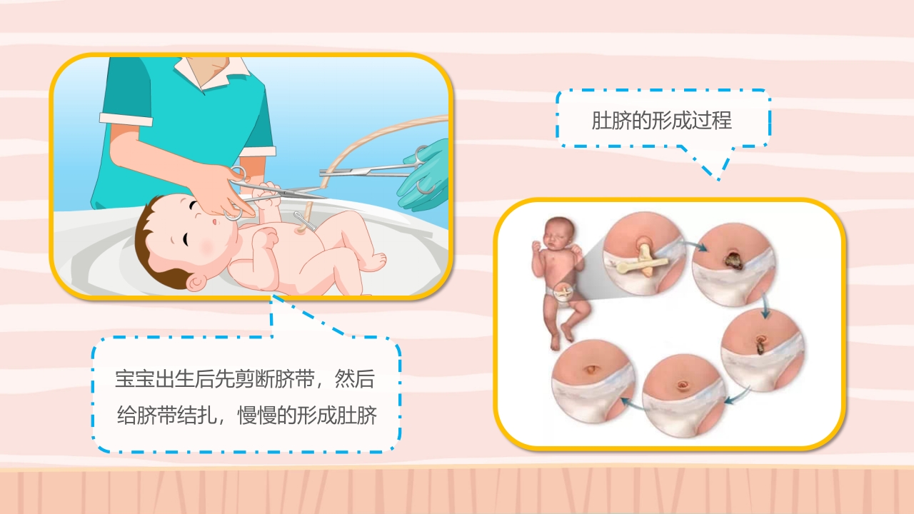 《爱的印记》幼儿园小班健康活动主题PPT课件-压缩9