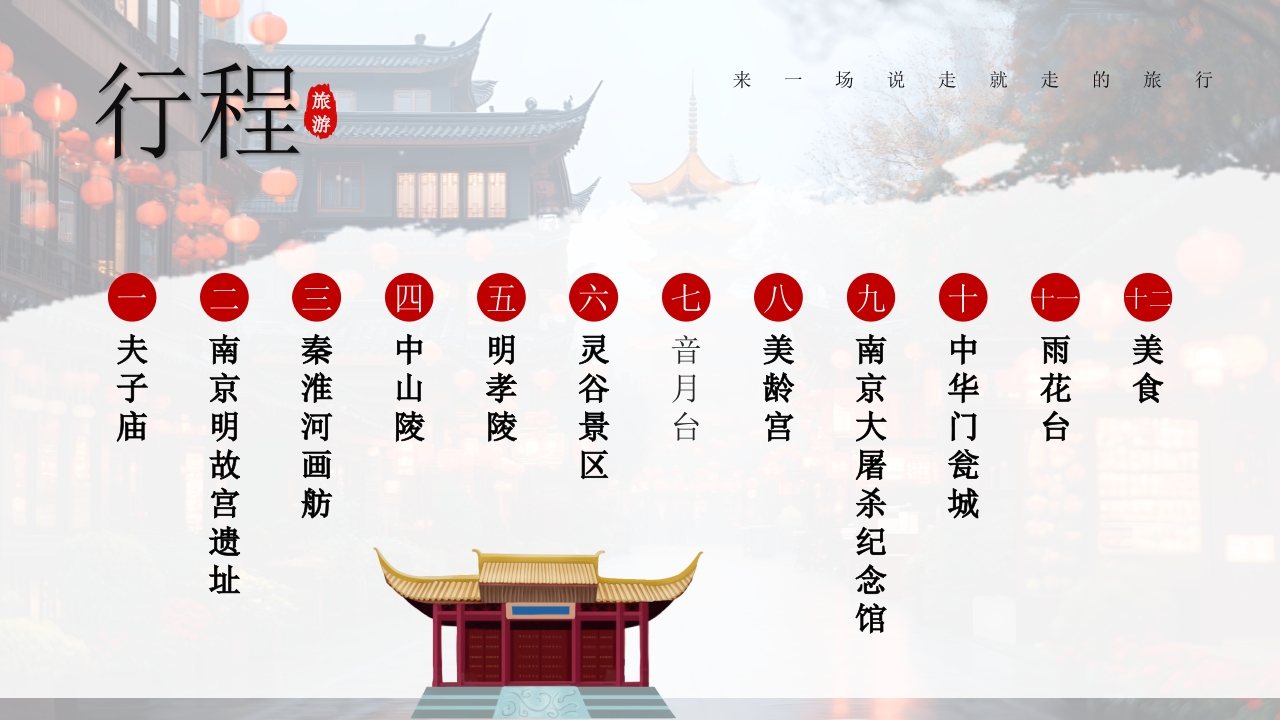 南京旅游攻略PPT课件2