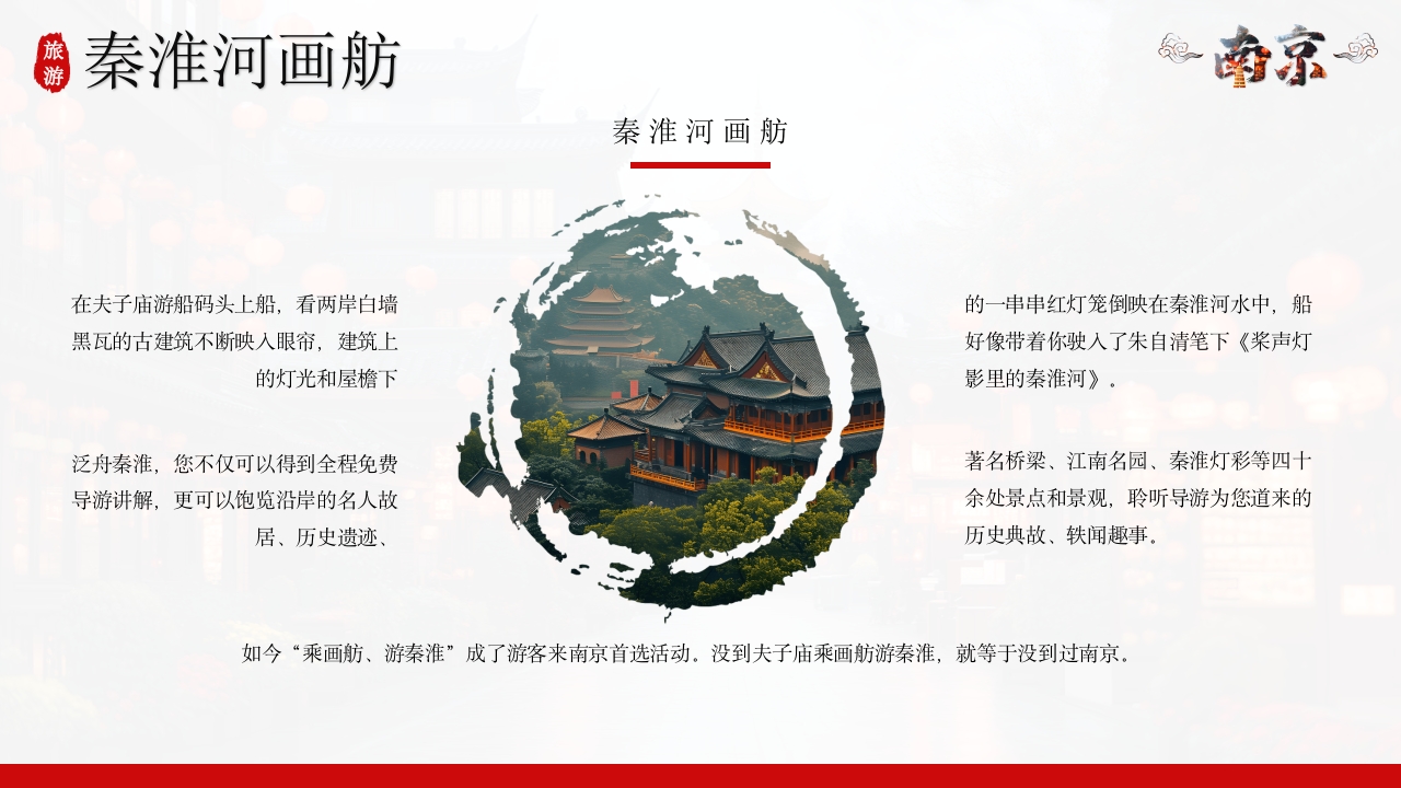 南京旅游攻略PPT课件4