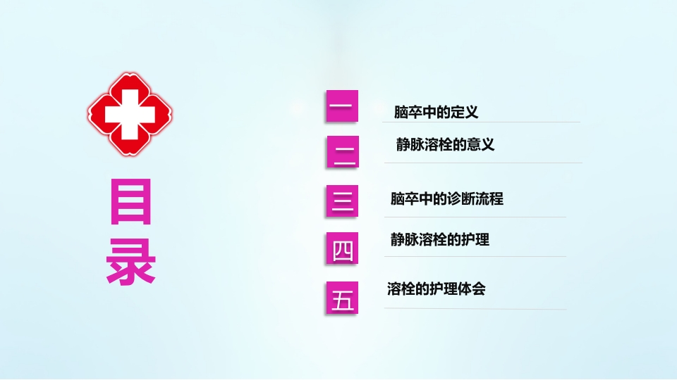 急性脑梗死静脉溶栓护理ppt课件2