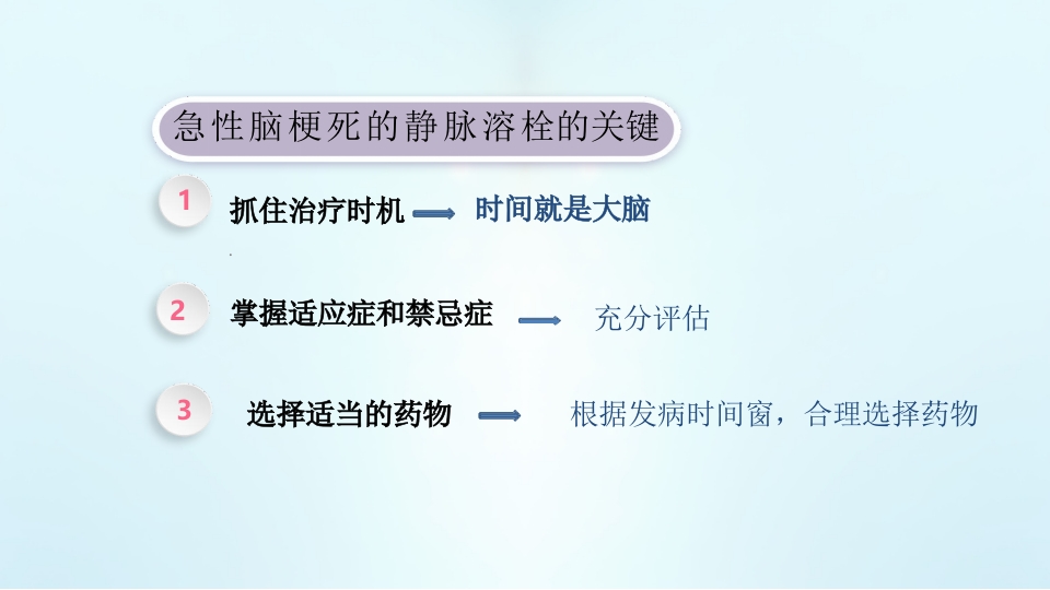 急性脑梗死静脉溶栓护理ppt课件7
