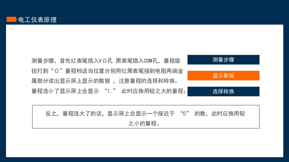 常用电工仪表原理及使用PPT课件5