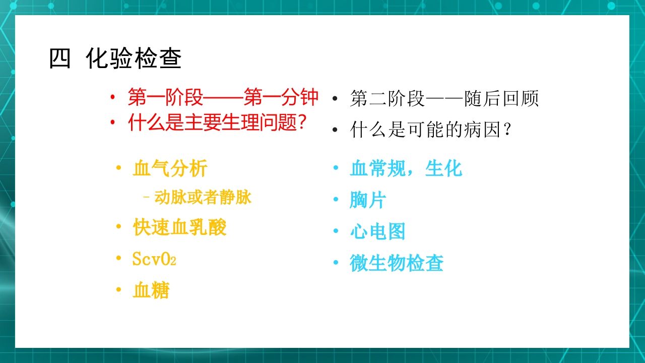 重症患者的早期识别及病情评估ppt课件11