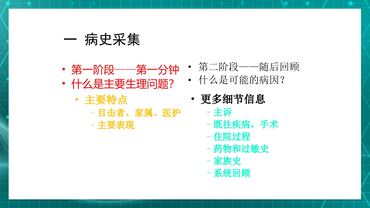 重症患者的早期识别及病情评估ppt课件4
