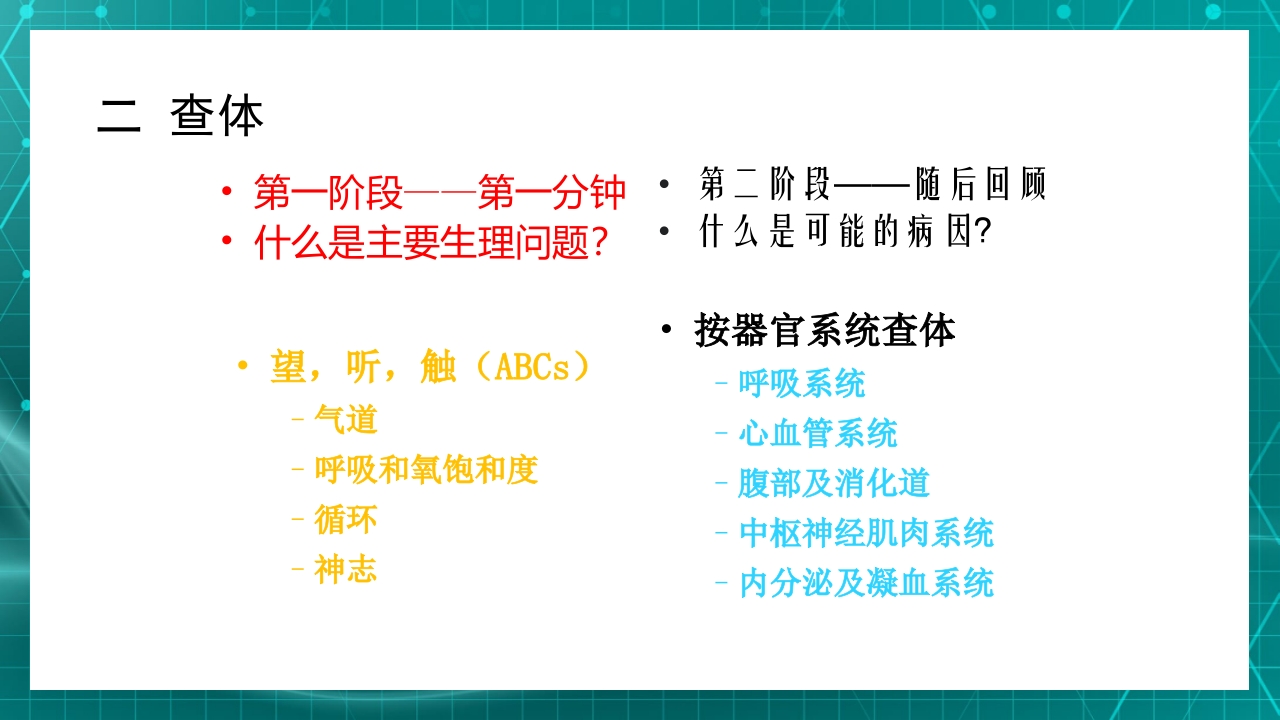 重症患者的早期识别及病情评估ppt课件5
