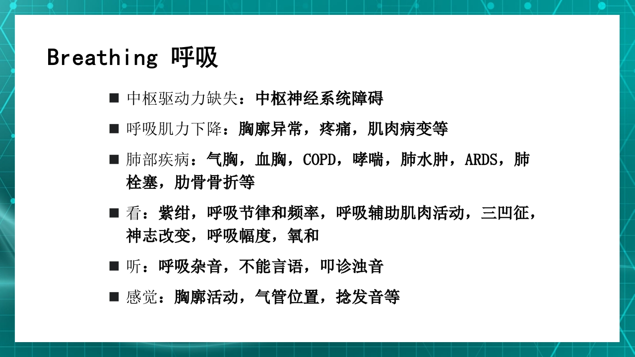 重症患者的早期识别及病情评估ppt课件7