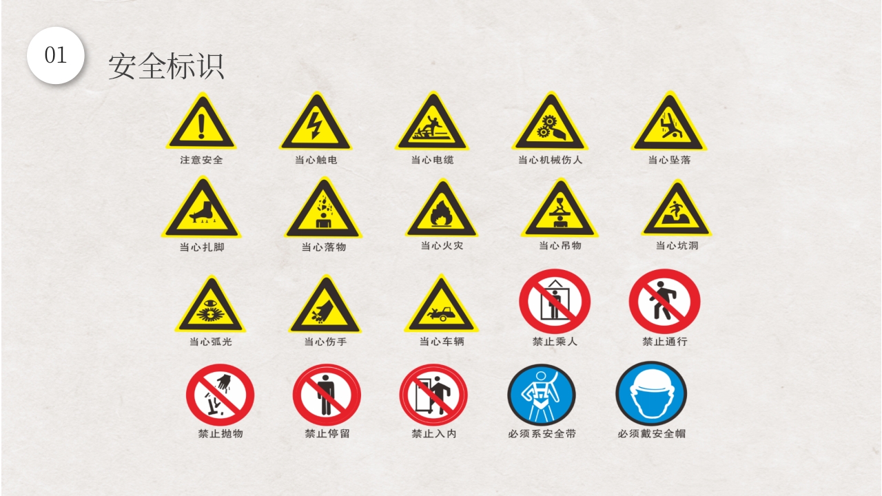 建筑安全施工培训PPT课件6