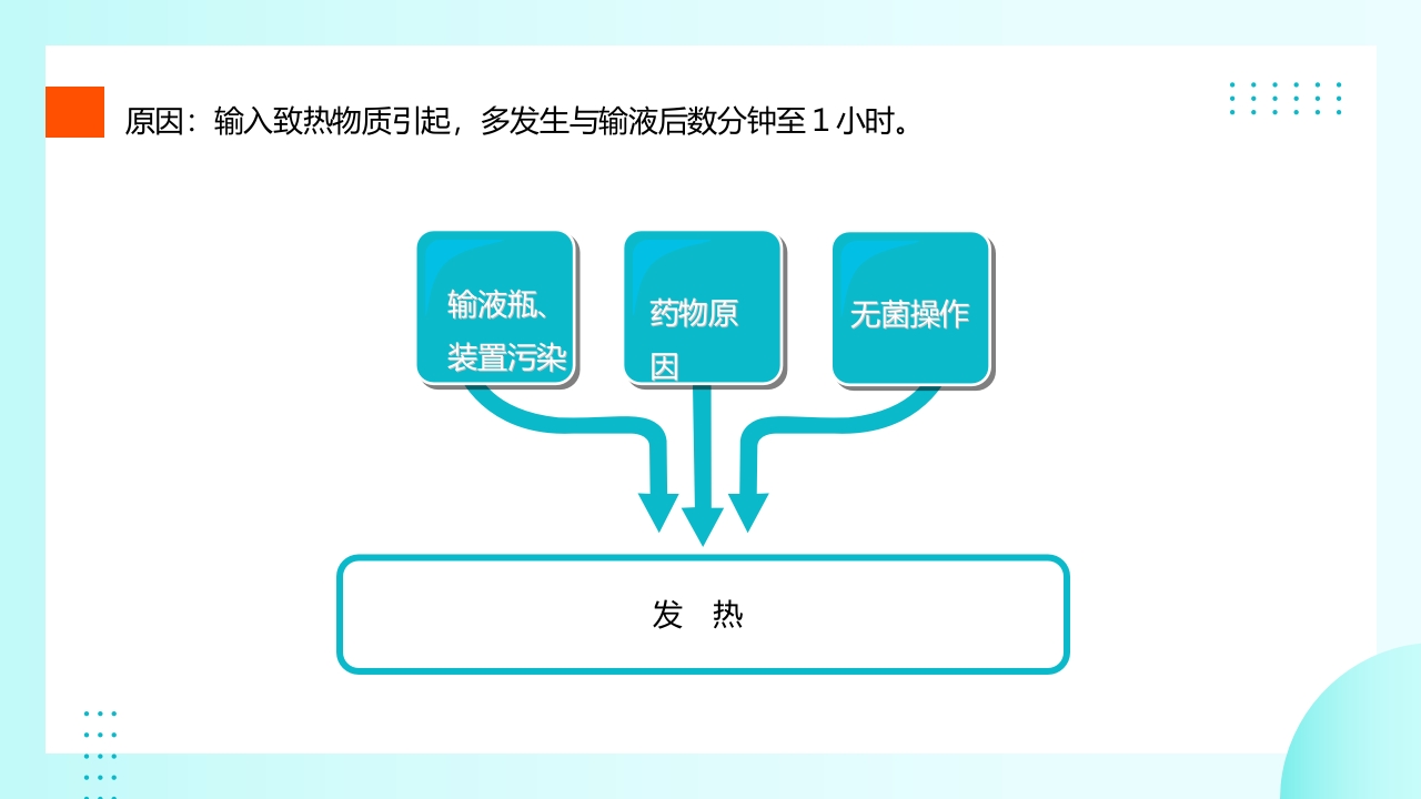 静脉输液治疗并发症PPT课件8