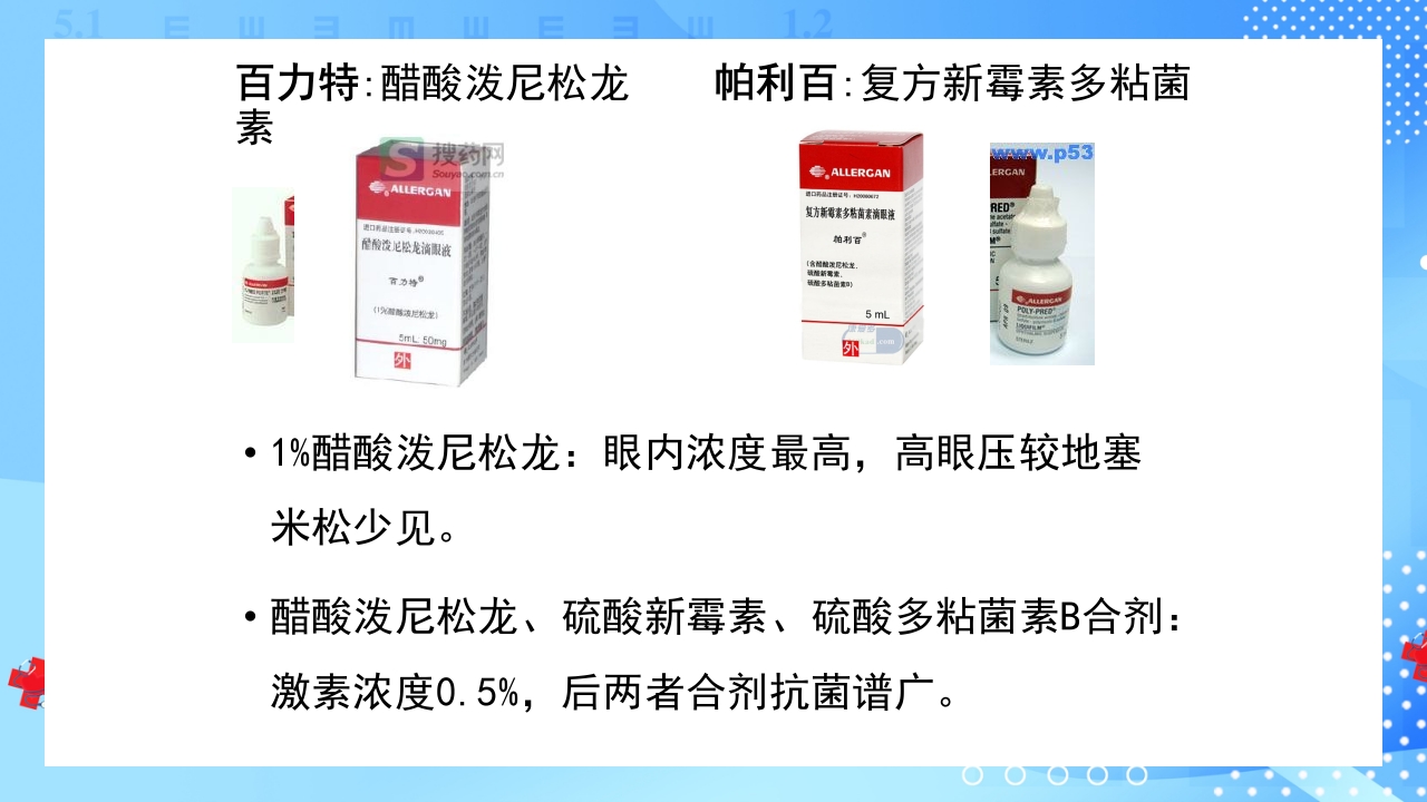 眼科常用药品及相关知识PPT课件10