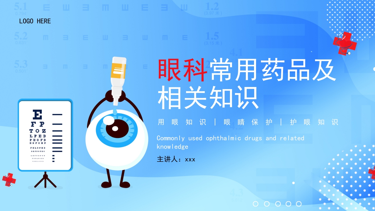 眼科常用药品及相关知识PPT课件1