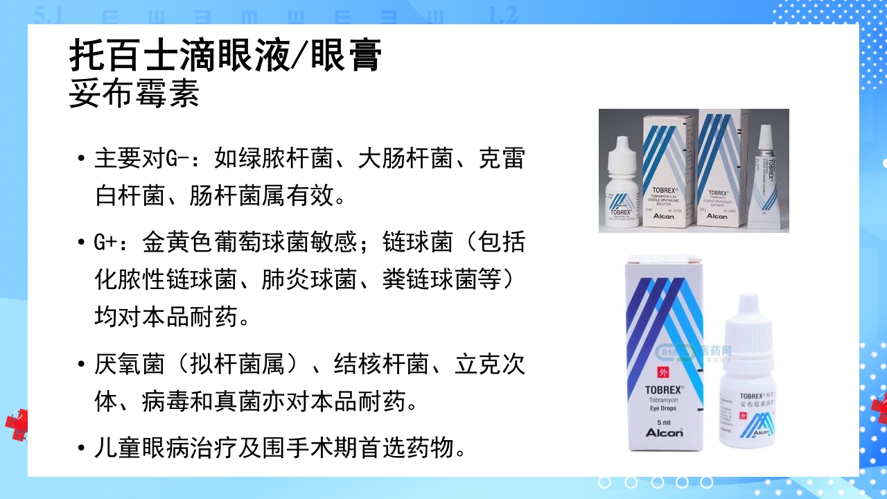 眼科常用药品及相关知识PPT课件3