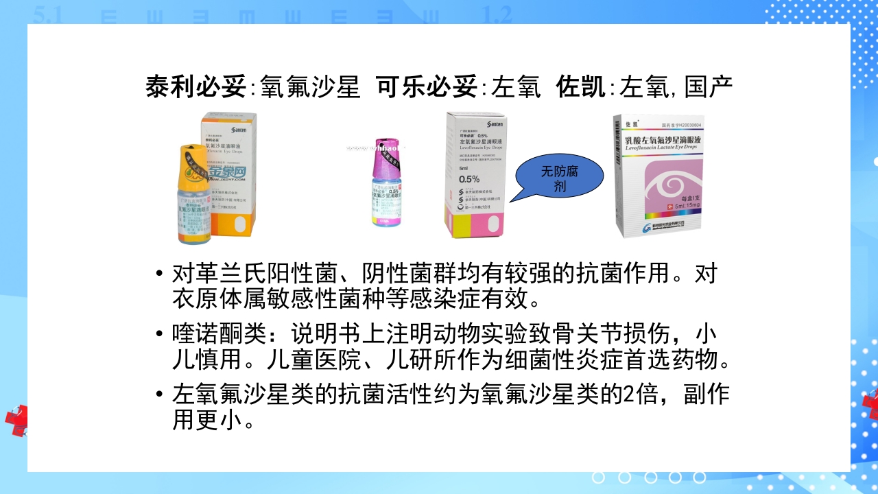 眼科常用药品及相关知识PPT课件4