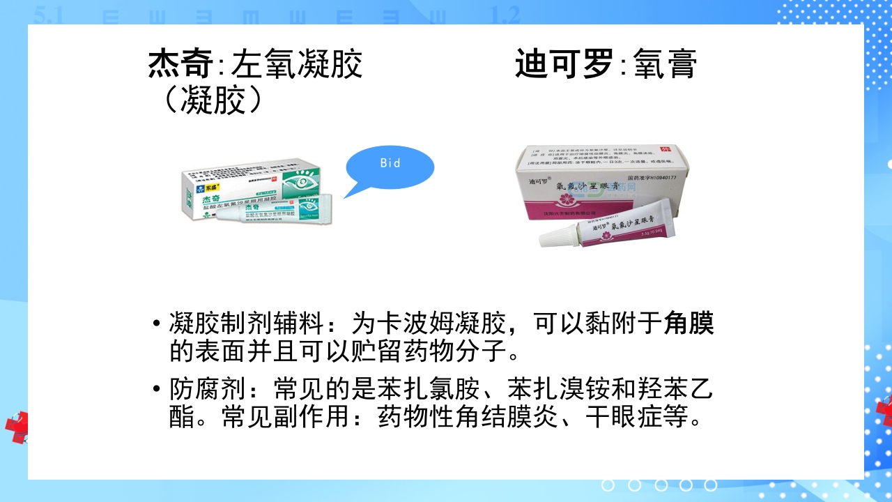 眼科常用药品及相关知识PPT课件5