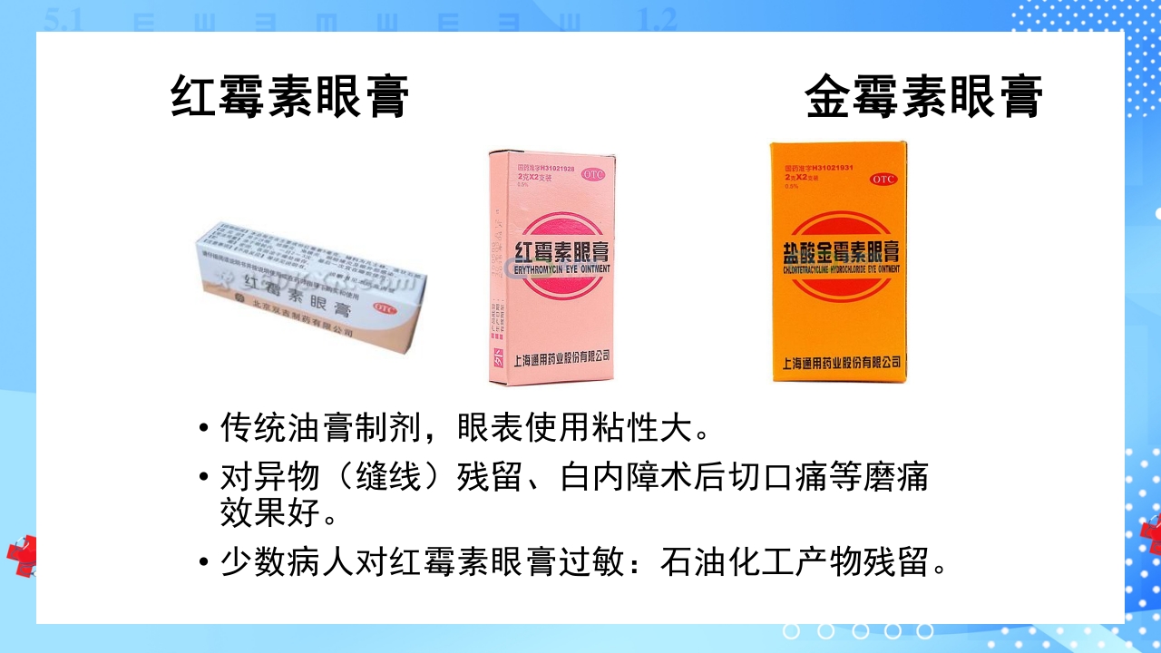 眼科常用药品及相关知识PPT课件7