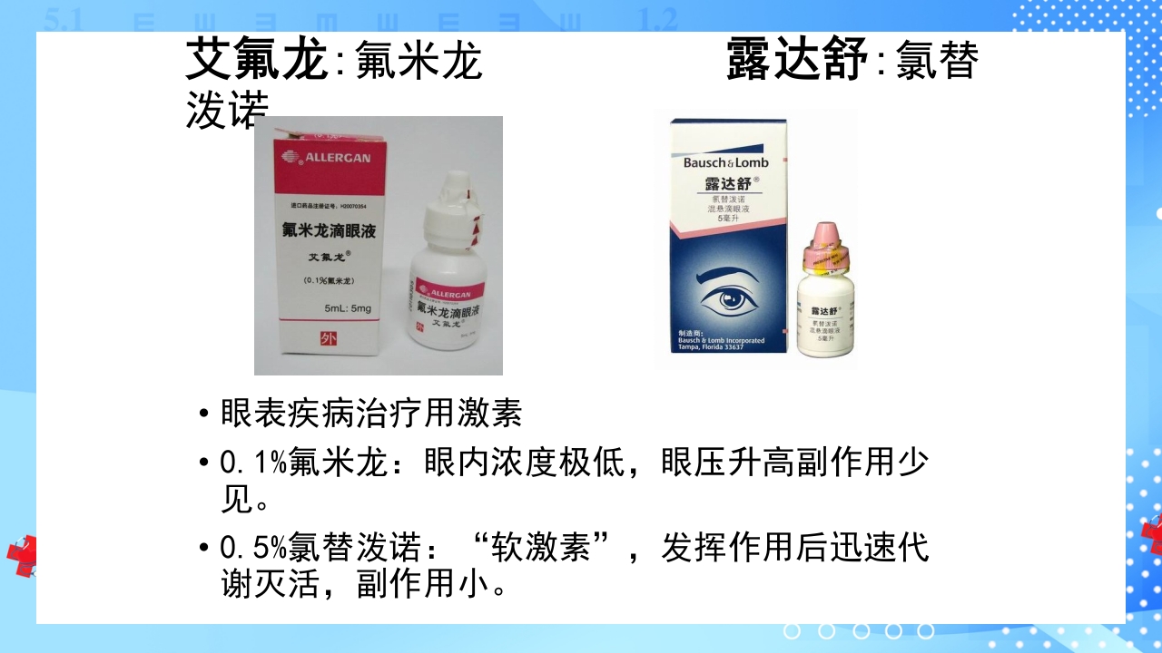 眼科常用药品及相关知识PPT课件9