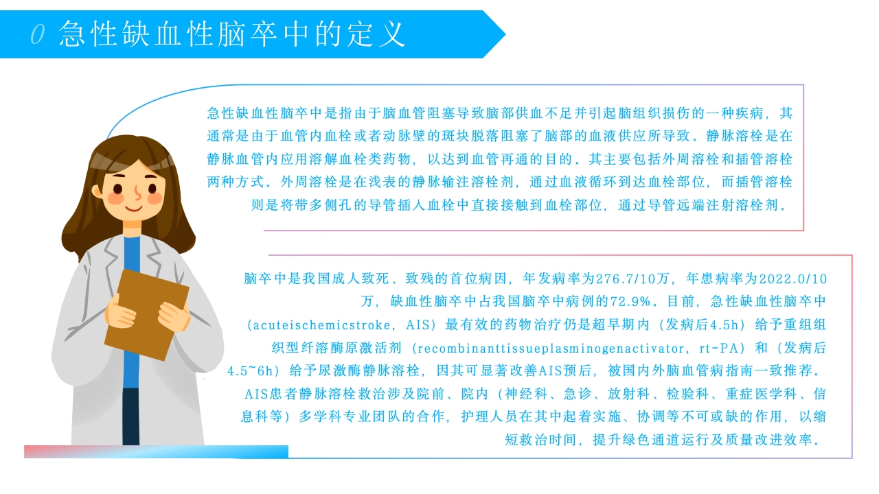 急性缺血性脑卒中静脉溶栓护理疾病护理护理查房PPT课件-压缩4