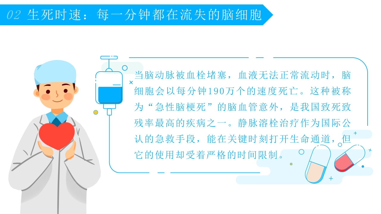急性缺血性脑卒中静脉溶栓护理疾病护理护理查房PPT课件-压缩6